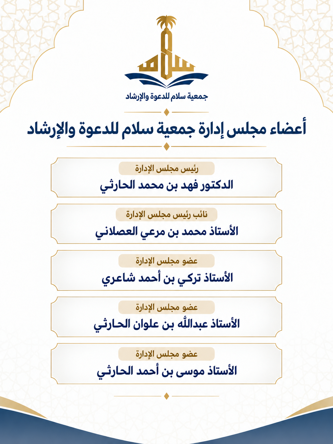 تصميم مجلس الإدارة